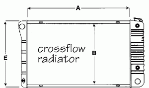 Crossflow Radiator