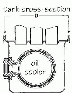 Tank Cross-section